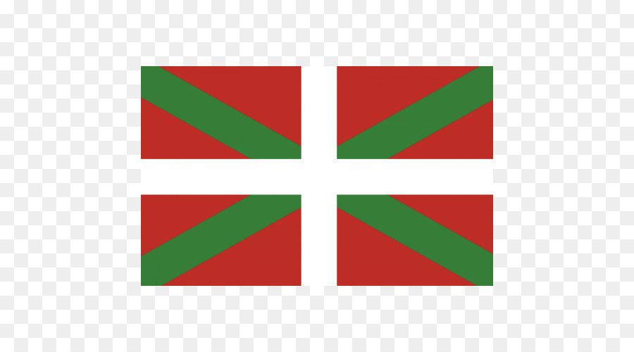 Drapeaux Basque
